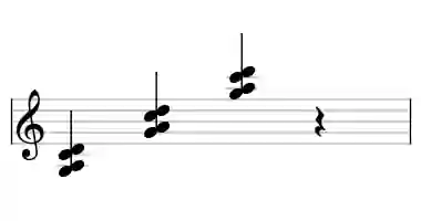 Sheet music of G sus24 in three octaves